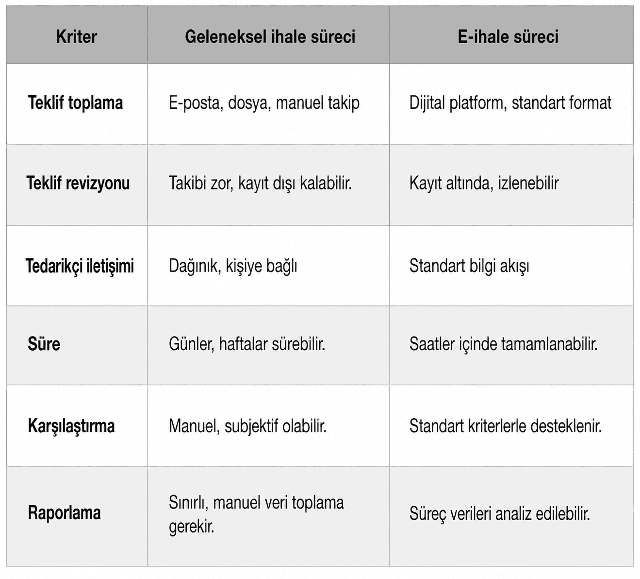 görsel 13