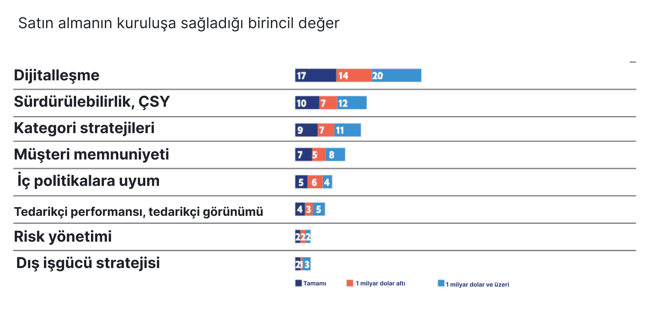 Deg╠åerler.png