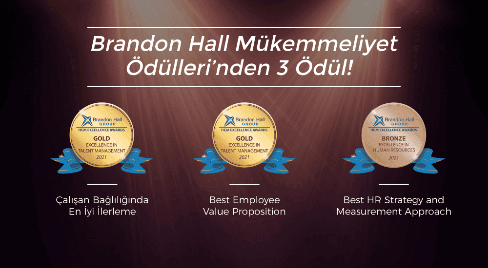 Brandon Hall Excellence Awards’dan 3 ödül!