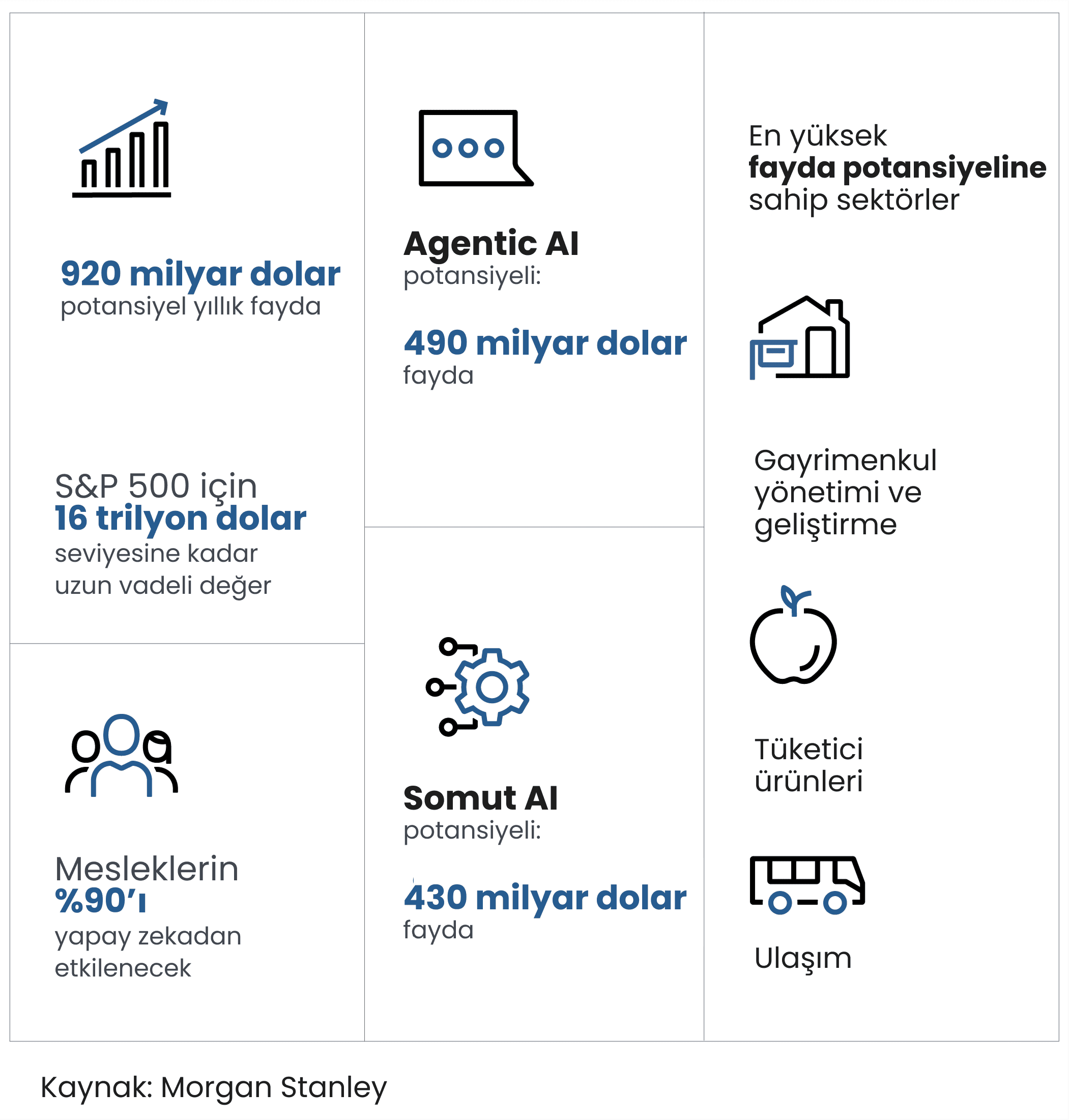 Ms-infografik-.png