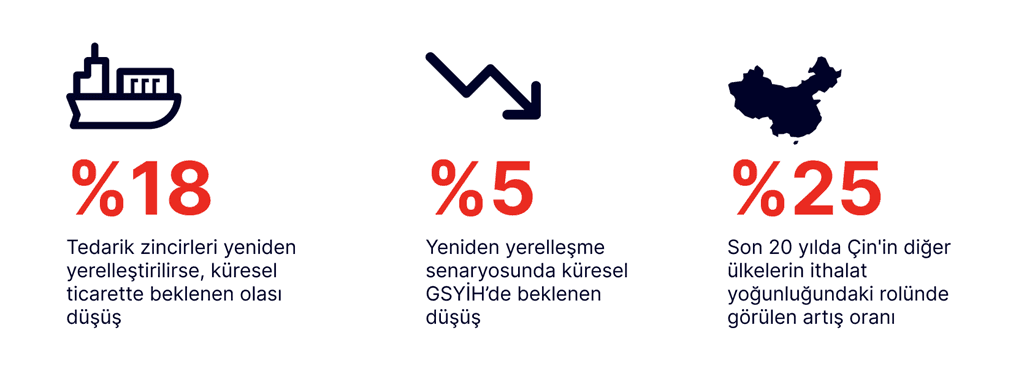 OECD_BG+gorsel_SEO.png