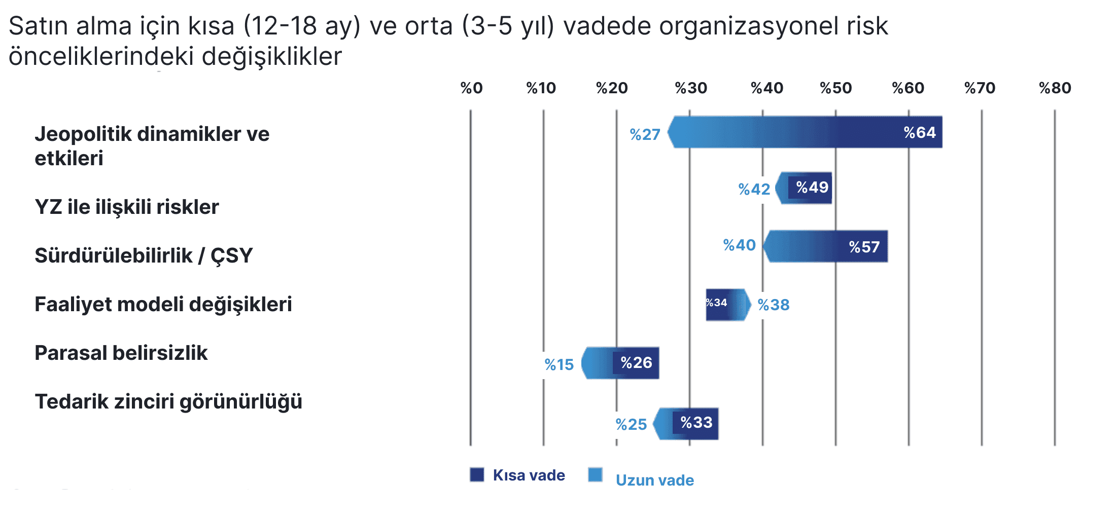 O╠êncelikler.png