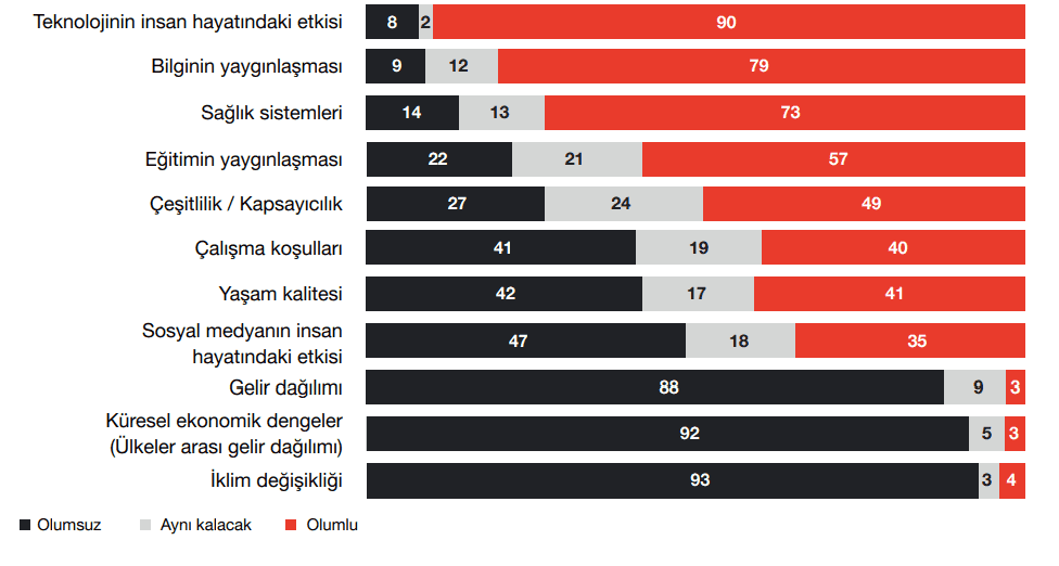 arastirmanew1.png