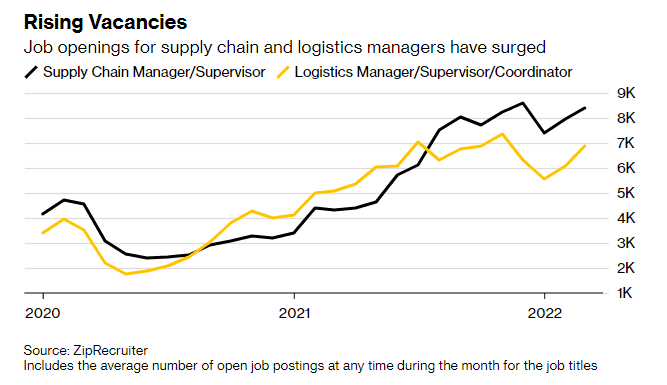 buyuk-istifa-bloomberg.PNG