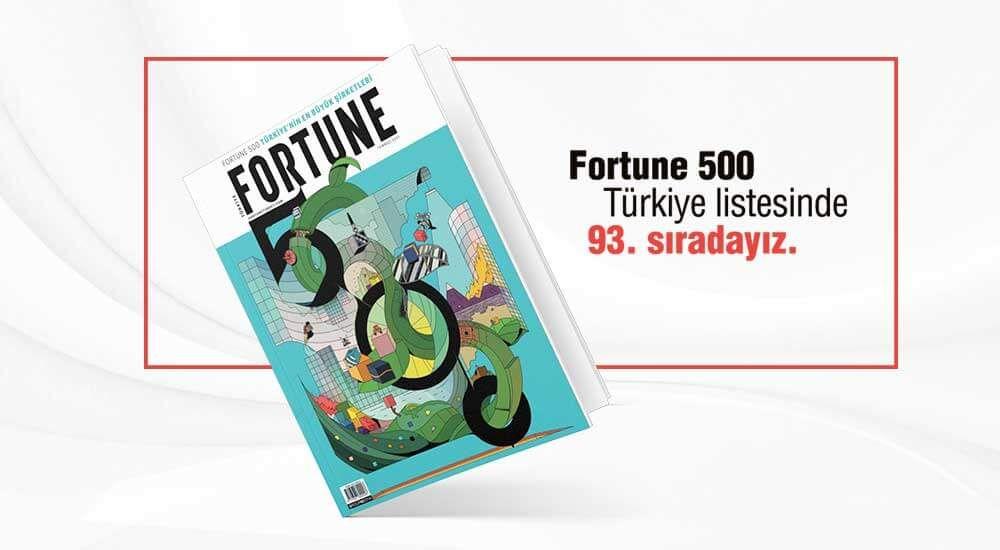 Fortune 500 Türkiye listesinde 93. sıradayız!