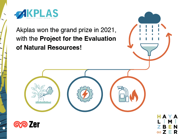 The big prize goes to Akplas Plastik at Our Dreams Are Similar Collaboration Program!