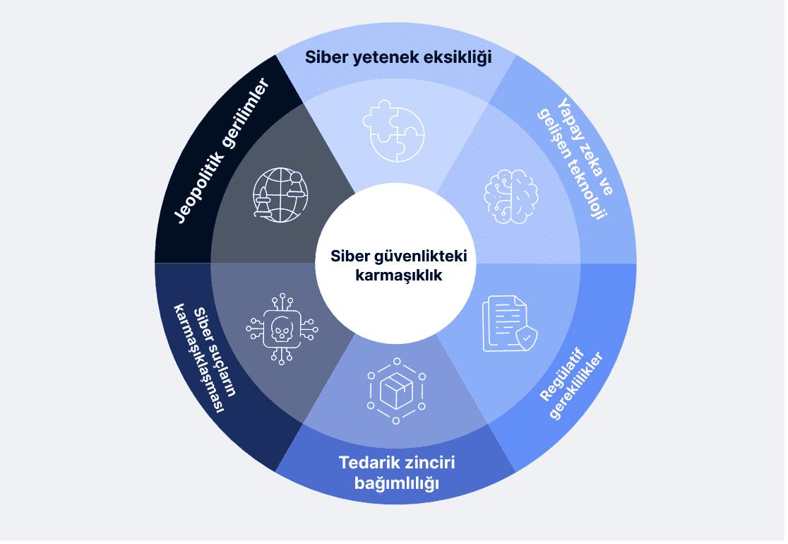 koczer-bg-siberguvenlik.png