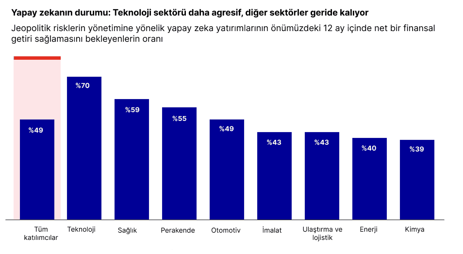 sektorel.png